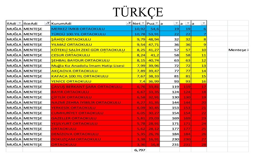 TÜRKÇE 