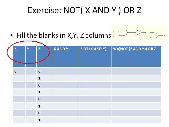 Exercise: NOT( X AND Y ) OR Z • Fill the blanks in X,