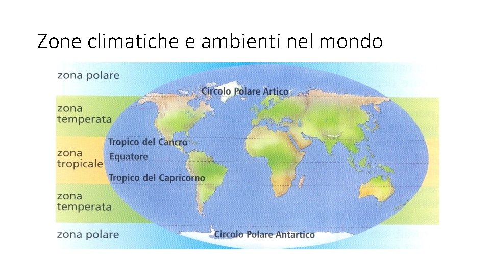 Zone climatiche e ambienti nel mondo 