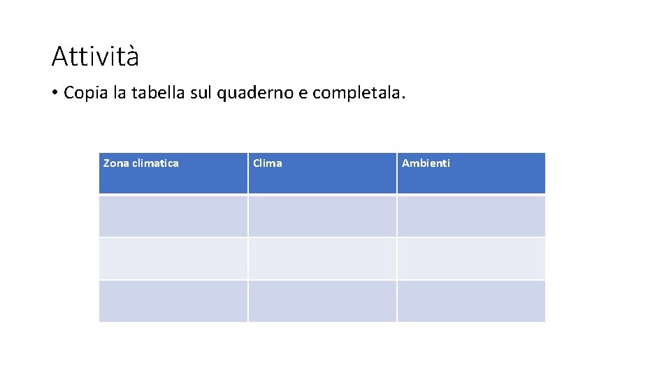 Attività • Copia la tabella sul quaderno e completala. Zona climatica Clima Ambienti 