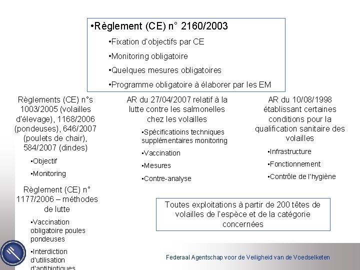  • Règlement (CE) n° 2160/2003 • Fixation d’objectifs par CE • Monitoring obligatoire