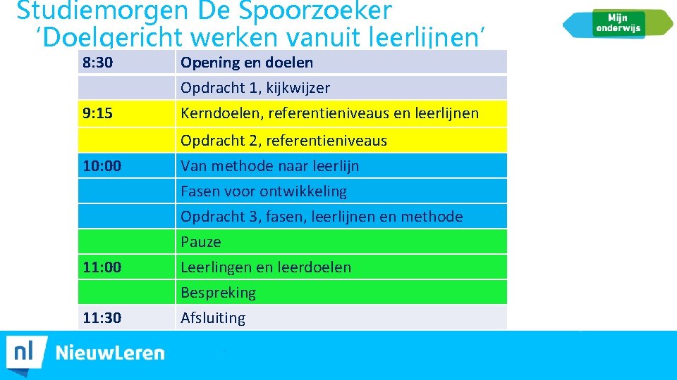 Studiemorgen De Spoorzoeker ‘Doelgericht werken vanuit leerlijnen’ 8: 30 9: 15 Opening en doelen