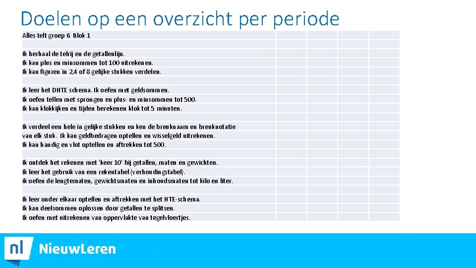 Doelen op een overzicht periode Alles telt groep 6 Blok 1 Ik herhaal de