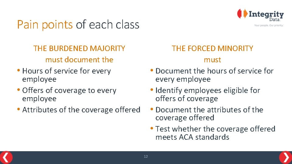 Pain points of each class THE BURDENED MAJORITY must document the • Hours of