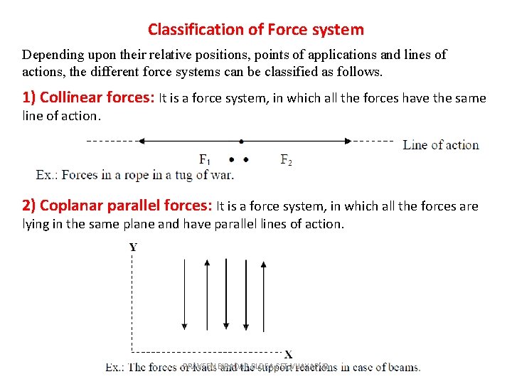 Classification of Force system Depending upon their relative positions, points of applications and lines