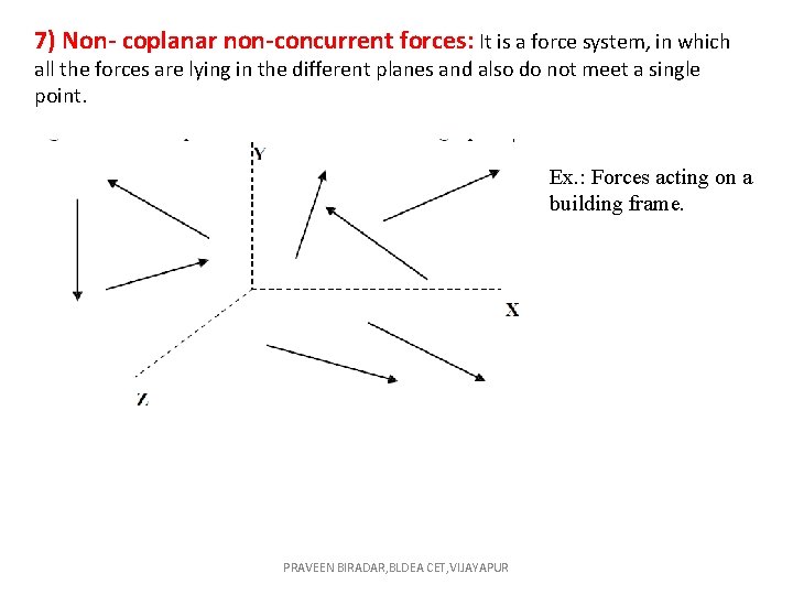 7) Non- coplanar non-concurrent forces: It is a force system, in which all the