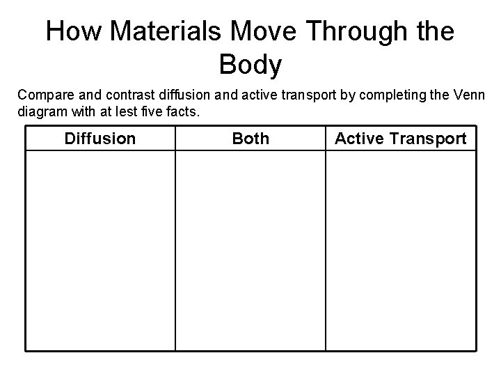 How Materials Move Through the Body Compare and contrast diffusion and active transport by