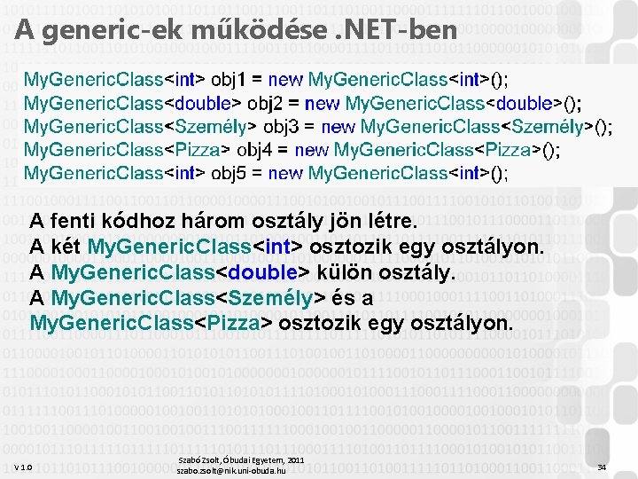 A generic-ek működése. NET-ben A fenti kódhoz három osztály jön létre. A két My.