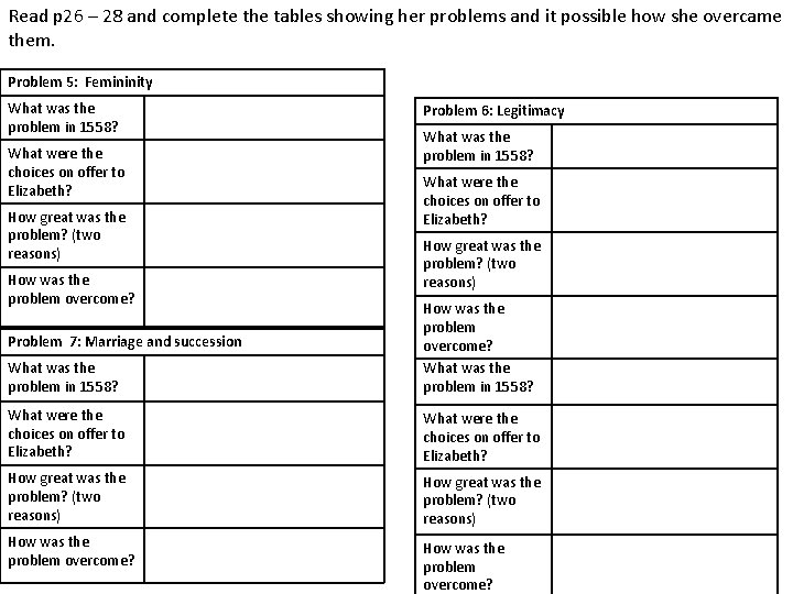 Read p 26 – 28 and complete the tables showing her problems and it