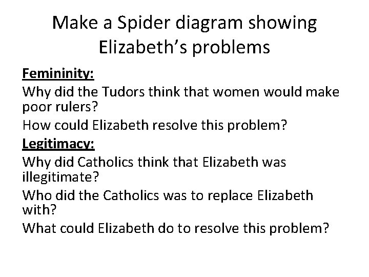 Make a Spider diagram showing Elizabeth’s problems Femininity: Why did the Tudors think that