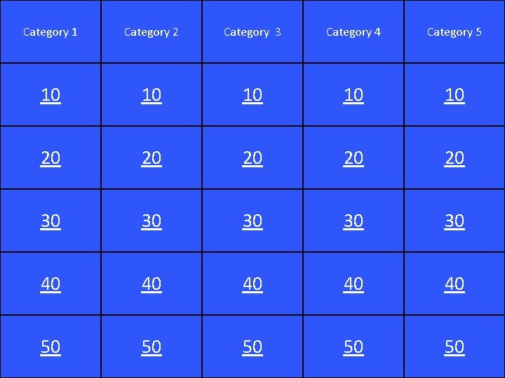 Category 1 Category 2 Category 3 Category 4 Category 5 10 10 10 20