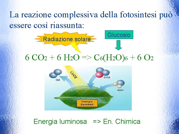 La reazione complessiva della fotosintesi può essere così riassunta: Radiazione solare Glucosio 6 CO