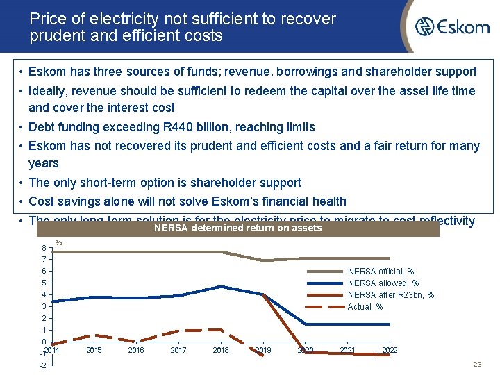 Price of electricity not sufficient to recover prudent and efficient costs • Eskom has
