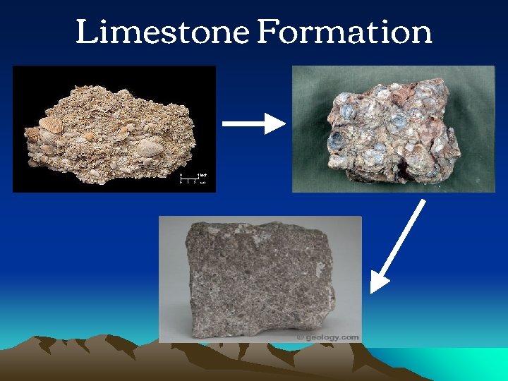 Limestone Formation 