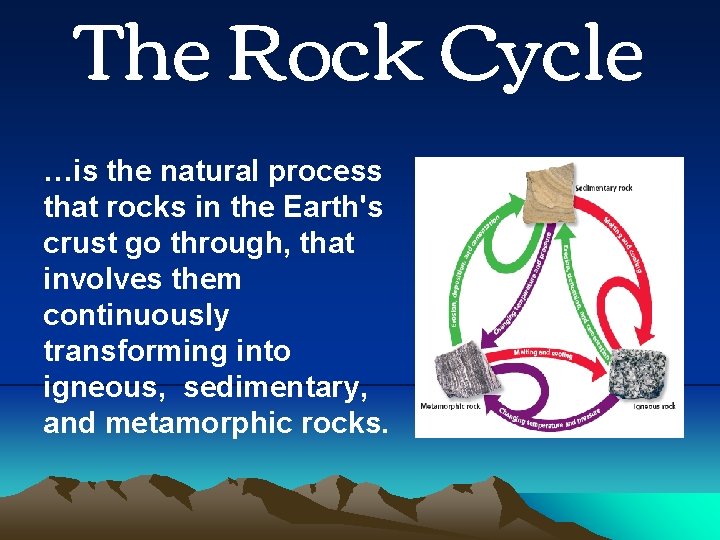 The Rock Cycle …is the natural process that rocks in the Earth's crust go