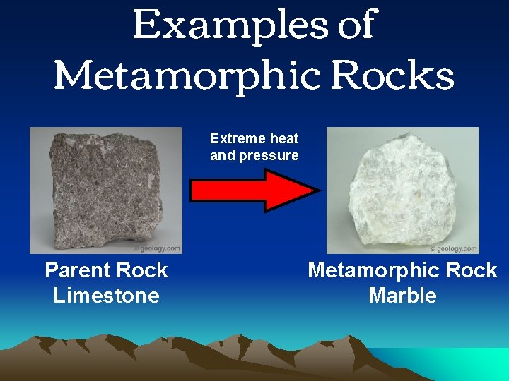 Examples of Metamorphic Rocks Extreme heat and pressure Parent Rock Limestone Metamorphic Rock Marble