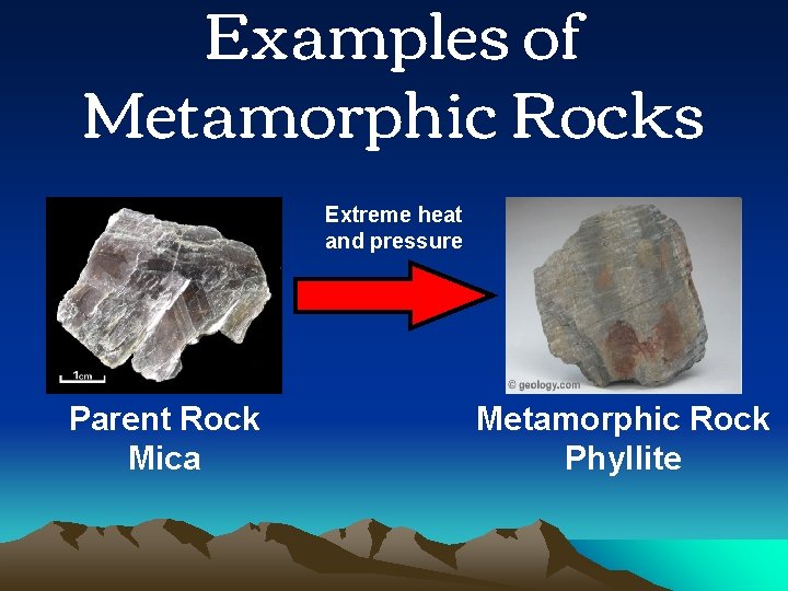 Examples of Metamorphic Rocks Extreme heat and pressure Parent Rock Mica Metamorphic Rock Phyllite