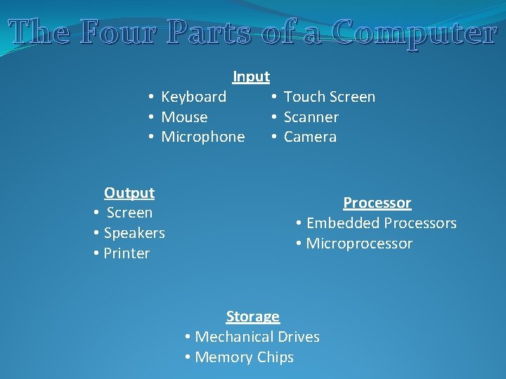 The Four Parts of a Computer Input • Keyboard • Mouse • Microphone Output