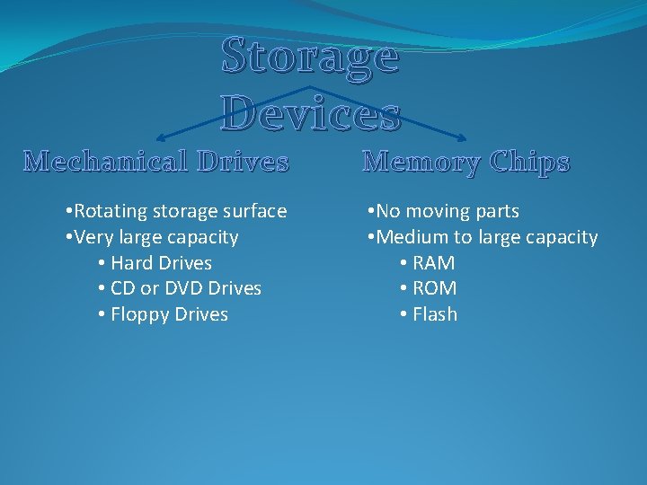 Storage Devices Mechanical Drives • Rotating storage surface • Very large capacity • Hard