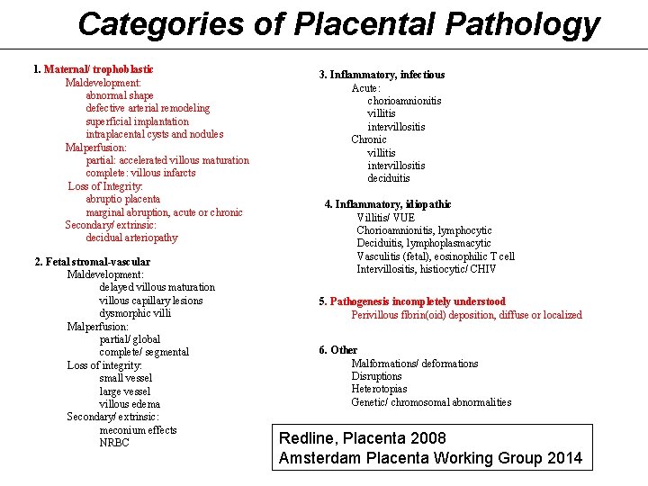 Categories of Placental Pathology 1. Maternal/ trophoblastic Maldevelopment: abnormal shape defective arterial remodeling superficial
