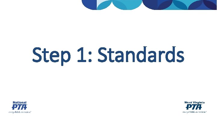 Step 1: Standards 