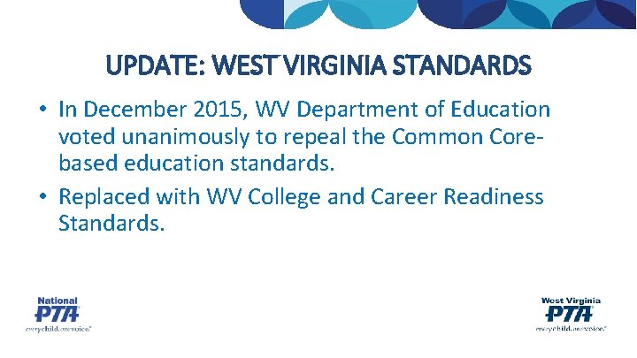 UPDATE: WEST VIRGINIA STANDARDS • In December 2015, WV Department of Education voted unanimously