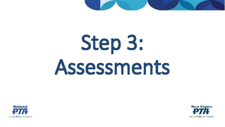 Step 3: Assessments 