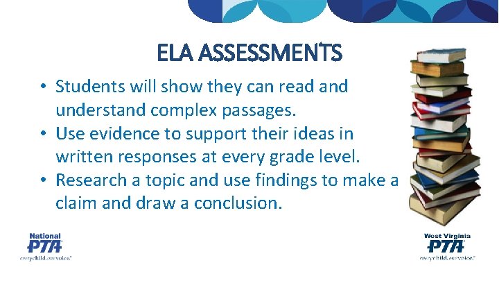 ELA ASSESSMENTS • Students will show they can read and understand complex passages. •