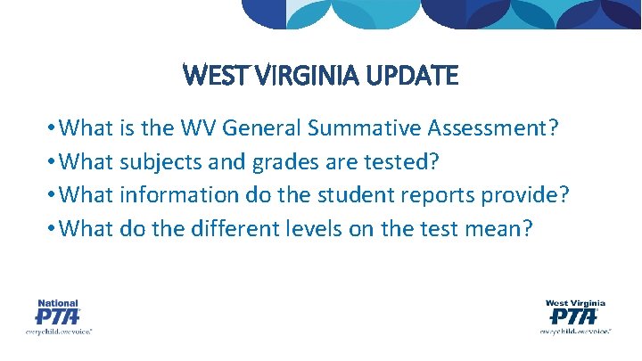 WEST VIRGINIA UPDATE • What is the WV General Summative Assessment? • What subjects