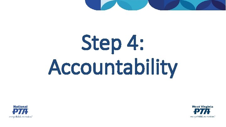 Step 4: Accountability 