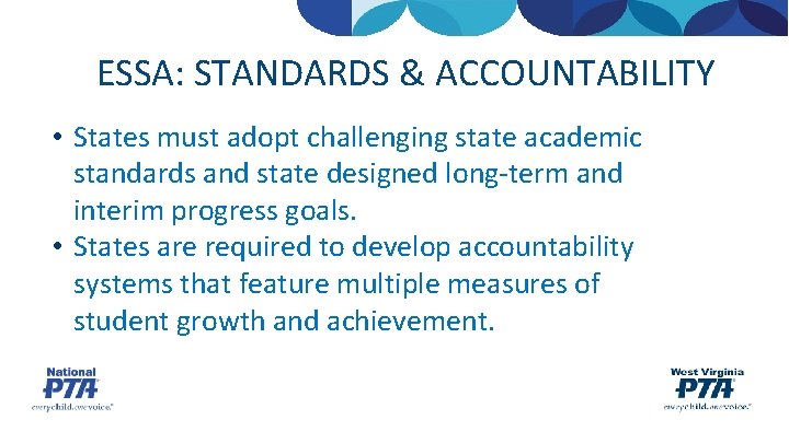 ESSA: STANDARDS & ACCOUNTABILITY • States must adopt challenging state academic standards and state
