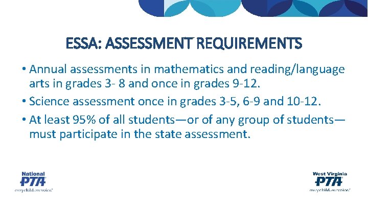 ESSA: ASSESSMENT REQUIREMENTS • Annual assessments in mathematics and reading/language arts in grades 3