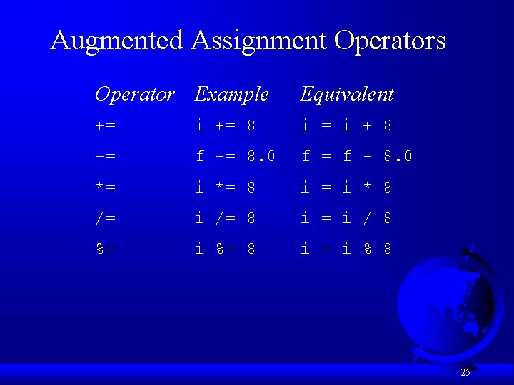 Augmented Assignment Operators Operator Example Equivalent += i += 8 i = i +