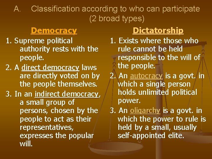 A. Classification according to who can participate (2 broad types) Democracy Dictatorship 1. Supreme