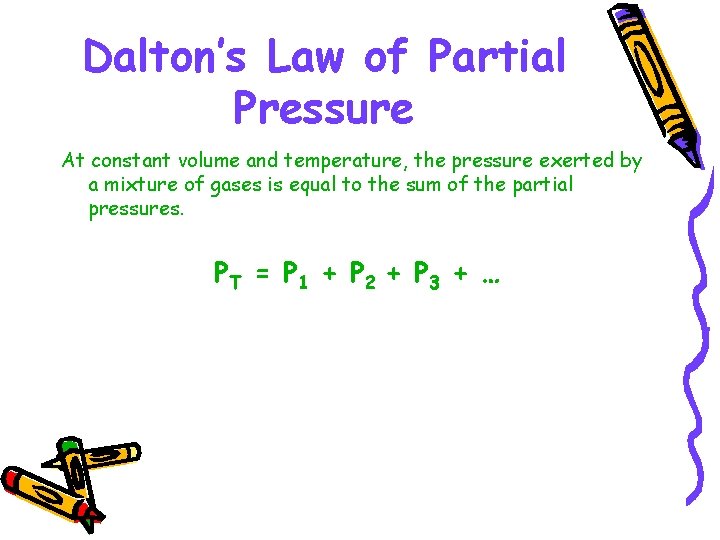 Dalton’s Law of Partial Pressure At constant volume and temperature, the pressure exerted by
