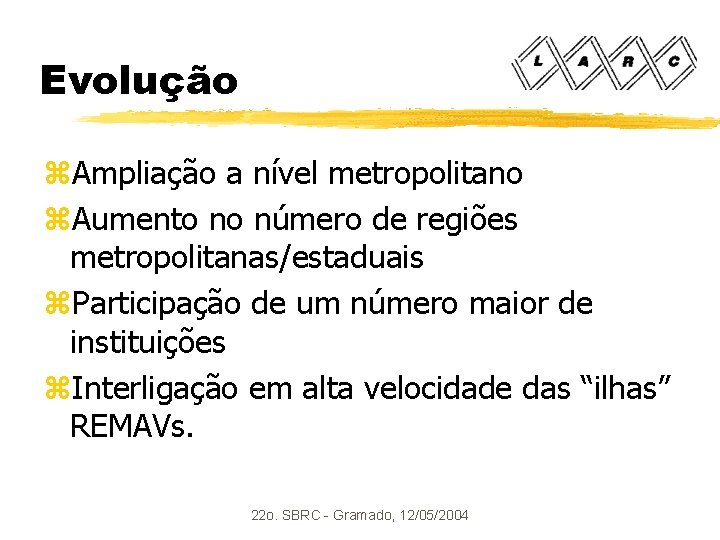 Evolução z. Ampliação a nível metropolitano z. Aumento no número de regiões metropolitanas/estaduais z.