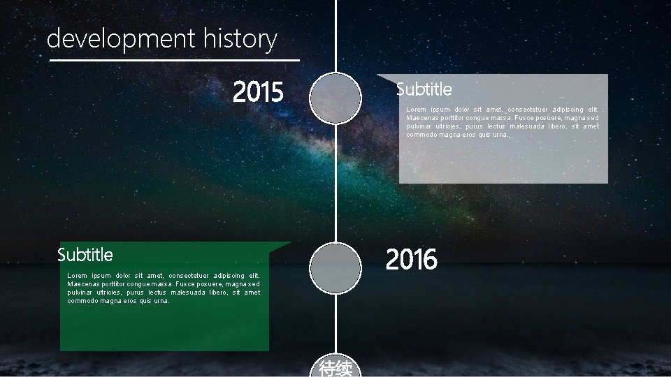 development history 2015 Subtitle Lorem ipsum dolor sit amet, consectetuer adipiscing elit. Maecenas porttitor