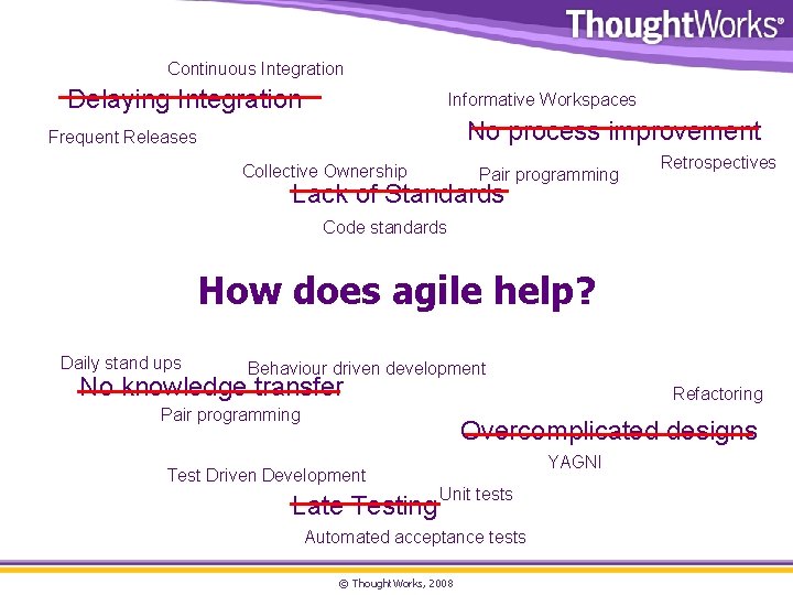 Continuous Integration Delaying Integration Informative Workspaces No process improvement Frequent Releases Collective Ownership Pair Continuous Integration Delaying Integration Informative Workspaces No process improvement Frequent Releases Collective Ownership Pair