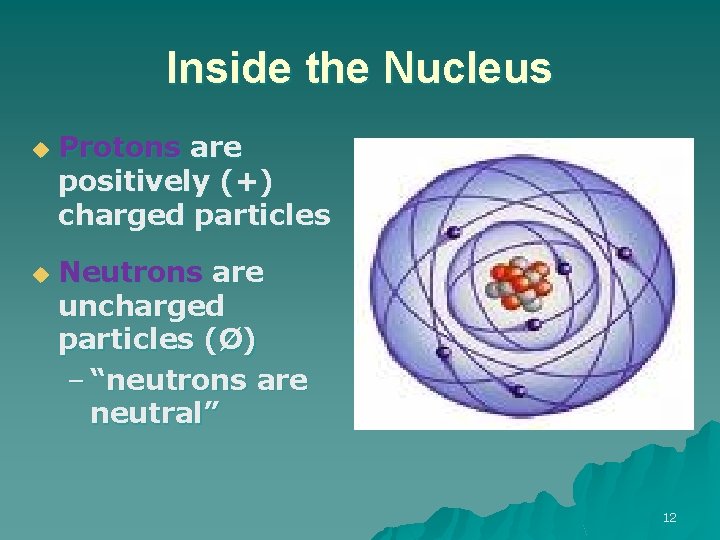 Inside the Nucleus u u Protons are positively (+) charged particles Neutrons are uncharged