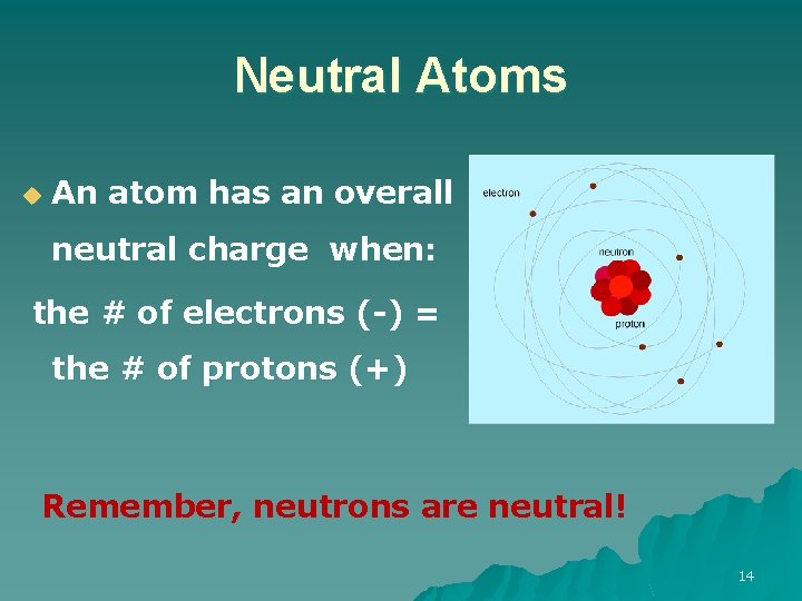 Neutral Atoms u An atom has an overall neutral charge when: the # of