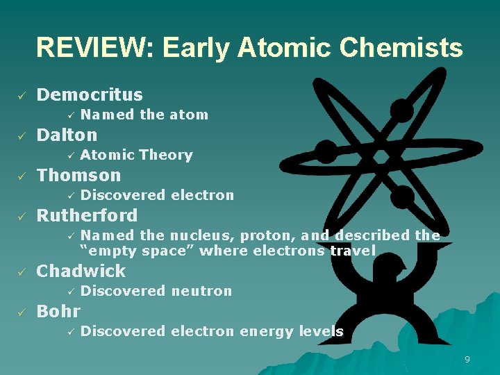 REVIEW: Early Atomic Chemists ü Democritus ü ü Dalton ü ü Named the nucleus,