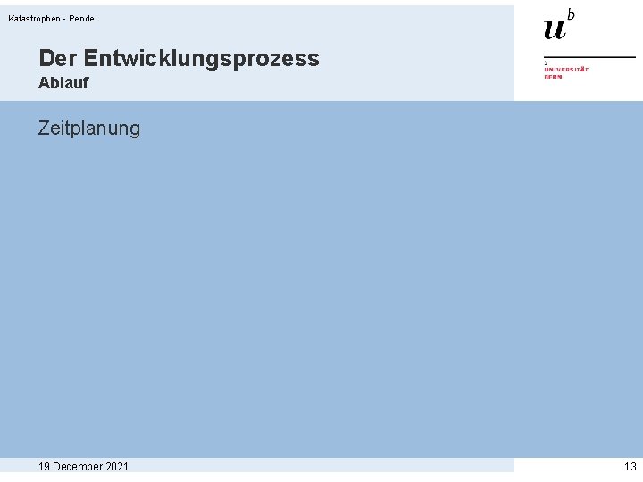 Katastrophen - Pendel Der Entwicklungsprozess Ablauf Zeitplanung 19 December 2021 13 