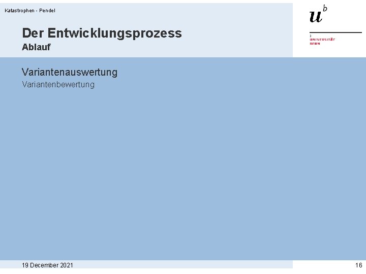 Katastrophen - Pendel Der Entwicklungsprozess Ablauf Variantenauswertung Variantenbewertung 19 December 2021 16 