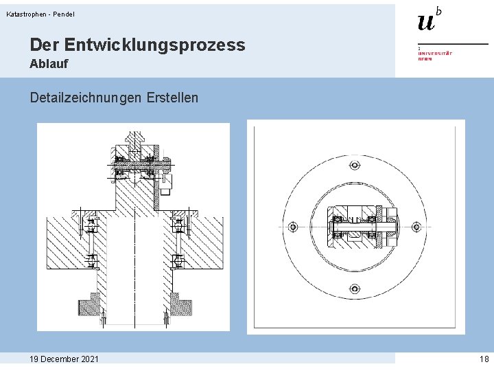 Katastrophen - Pendel Der Entwicklungsprozess Ablauf Detailzeichnungen Erstellen 19 December 2021 18 