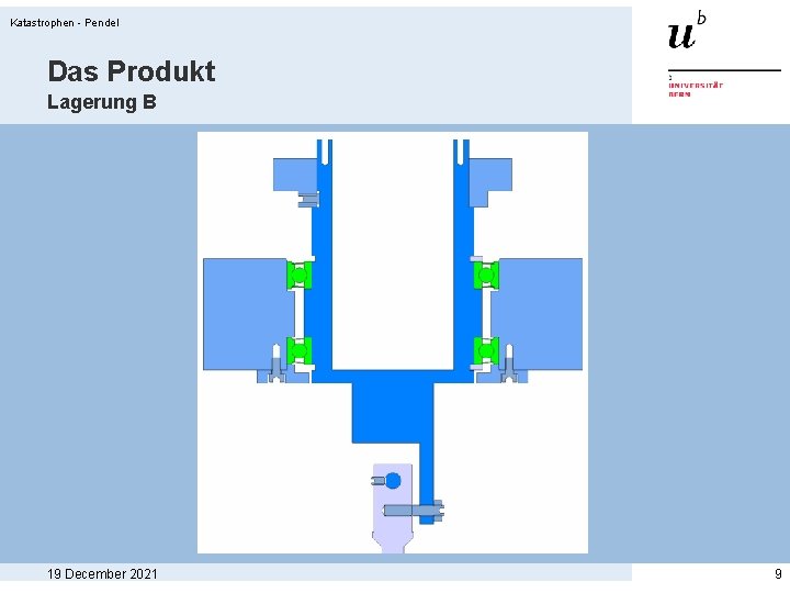 Katastrophen - Pendel Das Produkt Lagerung B 19 December 2021 9 