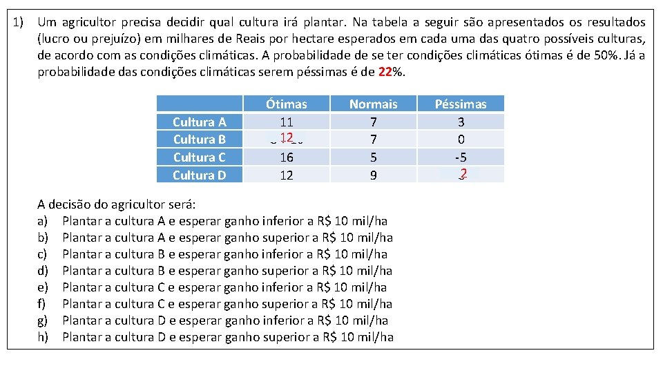 1) Um agricultor precisa decidir qual cultura irá plantar. Na tabela a seguir são