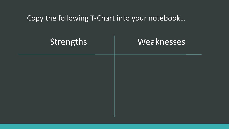 Copy the following T-Chart into your notebook… Strengths Weaknesses 