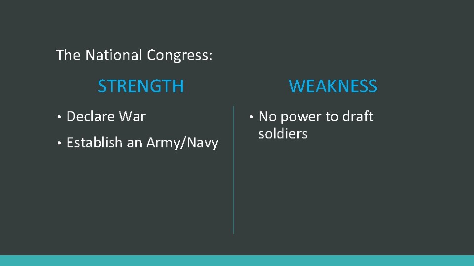 The National Congress: STRENGTH • Declare War • Establish an Army/Navy WEAKNESS • No