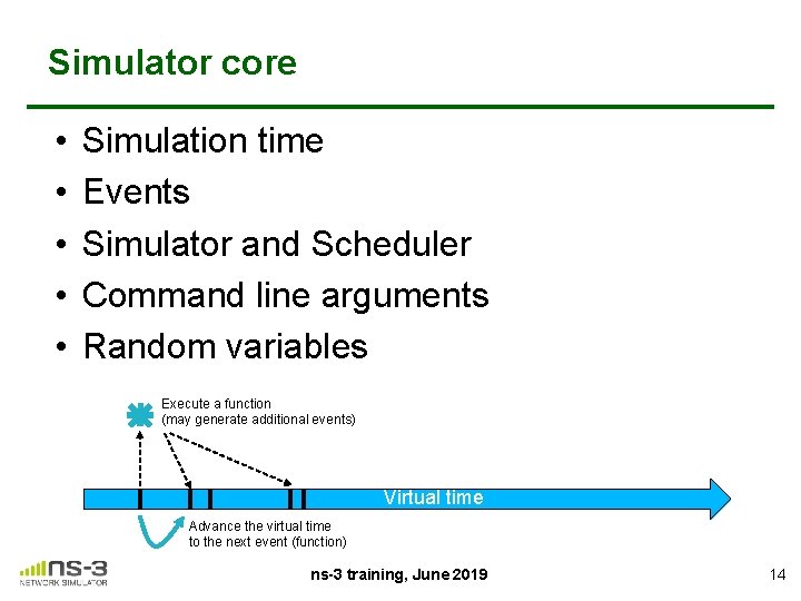 Simulator core • • • Simulation time Events Simulator and Scheduler Command line arguments