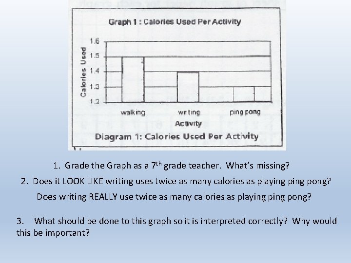 Graphing Types of graphs There are many different